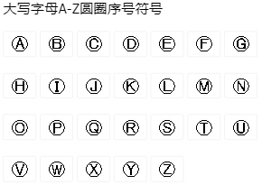 字母符号