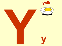 儿童学字母-英语26个字母发音Y